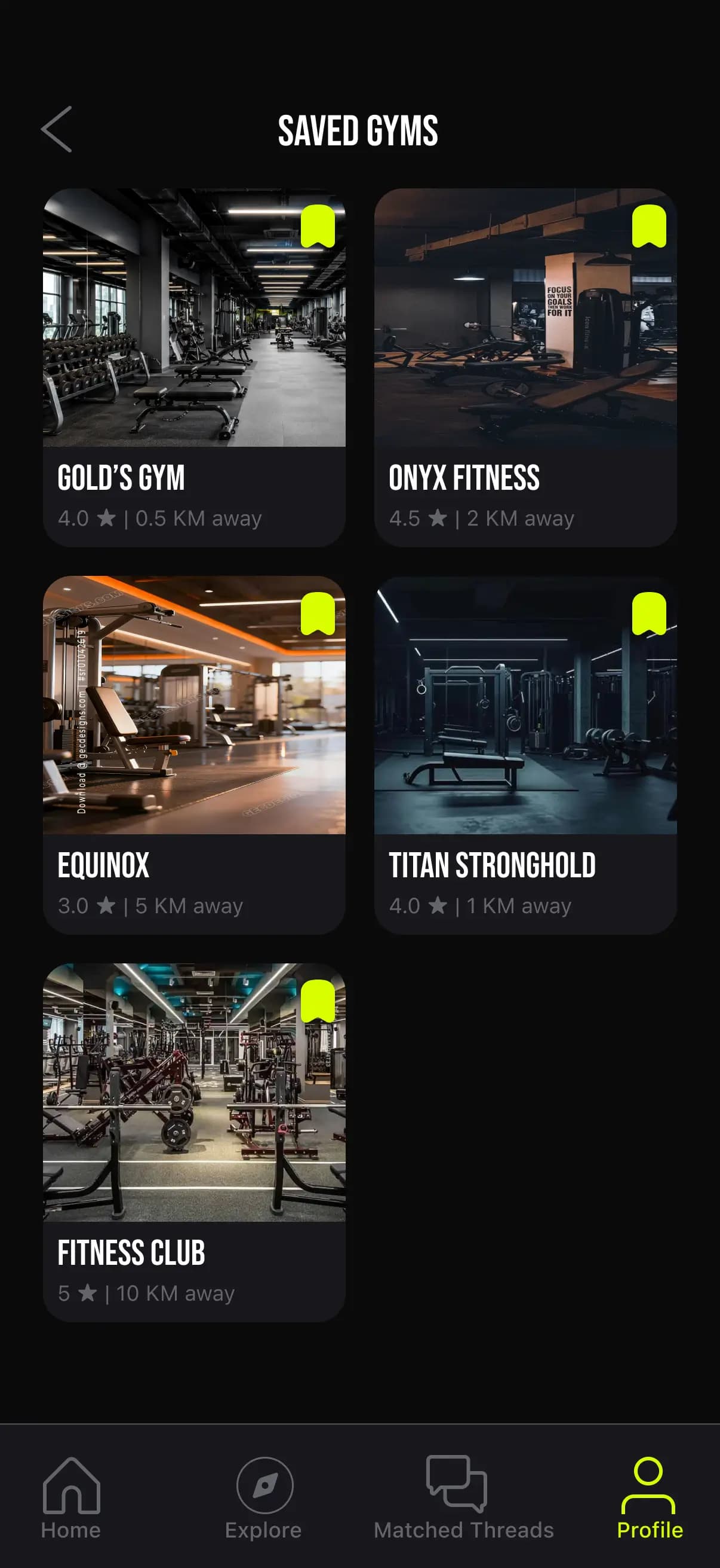 Favorite Gym Hubs